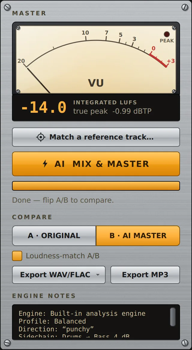 The loudness-matched A/B.