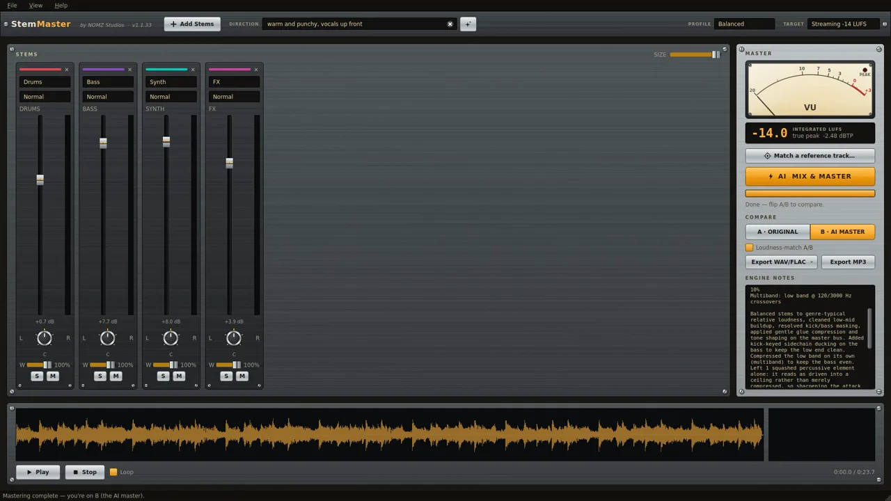 StemMaster after a master: four channel strips with the AI's levels set, −14.0 LUFS on the readout, and the Engine Notes panel listing every decision.